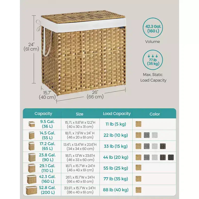 Panier à linge pliable de 160 L (42,3 gallons) avec couvercle, panier de rangement en rotin synthétique avec doublure amovible et poignées, naturel