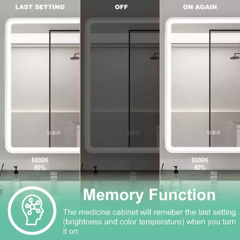 Armoire à pharmacie LED avec miroir, armoire de salle de bain encastrée/murale, intensité variable, lumière 3 modes, antibuée, étagères réglables, blanc