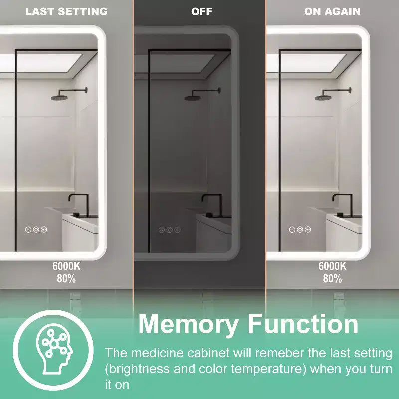 Armoire à pharmacie LED avec miroir, armoire de salle de bain encastrée/murale, intensité variable, lumière 3 modes, antibuée, étagères réglables, blanc